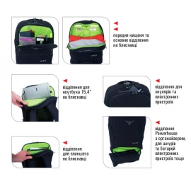 Рюкзак Osprey Cyber