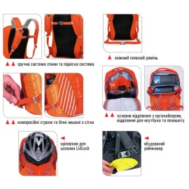 Рюкзак Osprey Momentum 22