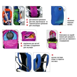 Рюкзак Osprey Reverb 10