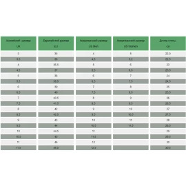 Черевики La Sportiva Nepal Cube WMN GTX