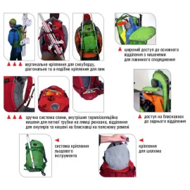 Рюкзак Osprey Kode 42 (2013)