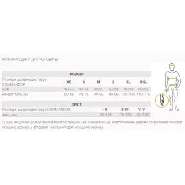 Штани штормові ж. Commandor Vista 