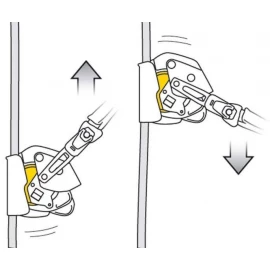 Страхувальний пристрій Petzl Asap Lock