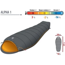 Спальник Alexika Alpha 1+2