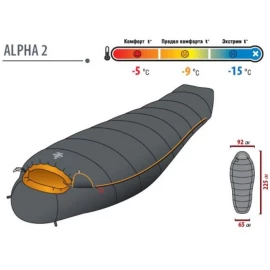 Спальник Alexika Alpha 1+2