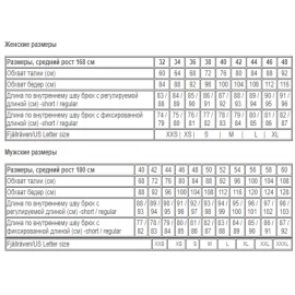 Куртка Fjallraven Nuuk Parka W