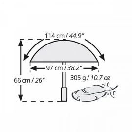 Парасолька Euroschirm Swing
