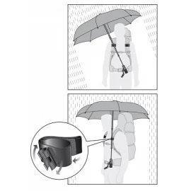 Парасолька Euroschirm Telescope