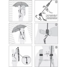 Парасолька Euroschirm Swing Handsfree