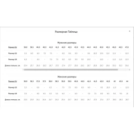 Черевики Zamberlan 982 Quazar GTX