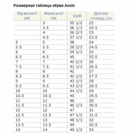 Черевики Asolo Greenwood GV