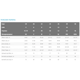 Куртка Marmot Variant Jacket 