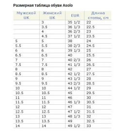 Ботинки Asolo AFS Guida MM