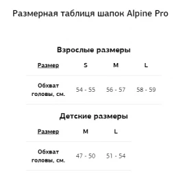 Шапка Alpine Pro Lukene 2