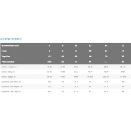 Куртка Montane Female Resolute Down Jacket