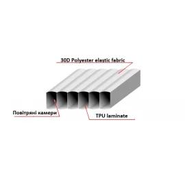Подушка Terra Incognita PillowAir L