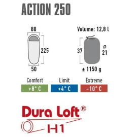 Спальник High Peak Action 250/+4°C