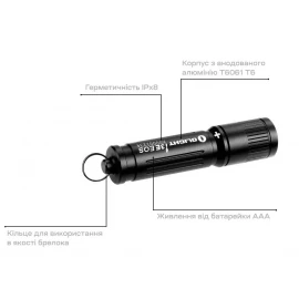 Ліхтар-брелок Olight I3E EOS 
