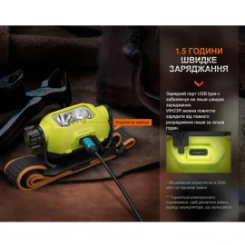 Ліхтар налобний Fenix WH23R з безконтактним датчиком