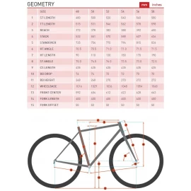Велосипед Kona Rove 2023