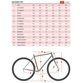 Велосипед Kona Rove DL 2023
