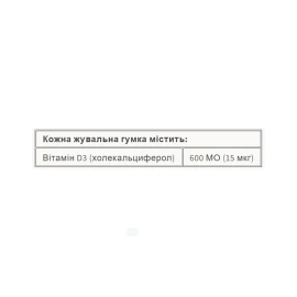 Вітамін D3 Natural Factors BigFriends Vitamin D3 Gummies 600 IU - 60 gummies