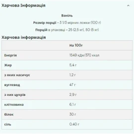 Гейнер Myprotein Impact Weight Gainer V2 - 2500 g