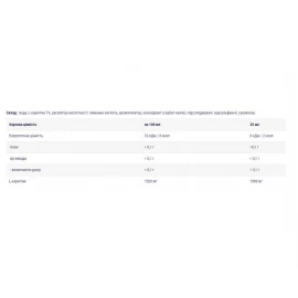 Жиросжигатель Multipower L-Carnitine 1800mg 500ml - 20x25ml