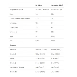 Протеїн VPLab Lean Protein Shake - 750g 