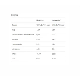 Протеин VPLab Vegan Protein - 500g