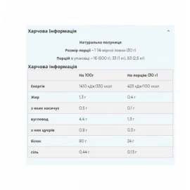 Протеин Myprotein Soy Protein Isolate - 1000g
