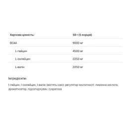 Амінокислота Allnutrition BCAA Instant - 400g 