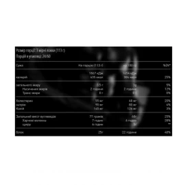 Гейнер MEX Nutrition Size Max - 2720g 