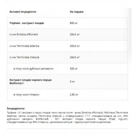 Комплекс для кишківника UNS Vitamins Triphala 800mg - 120 veg caps