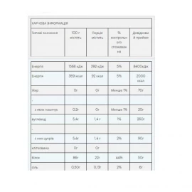 Протеин Myprotein Impact Whey Isolate - 2500 g 