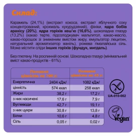 Батончики шоколадные и протеиновые FIZI All In One Box - 10x45g