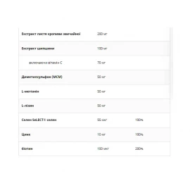 Комплекс для волосся, шкіри та нігтів UNS Vitamins Na wlosy i paznokcie - 90 caps