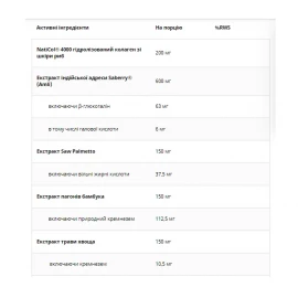 Комплекс для волосся, шкіри та нігтів UNS Vitamins Na wlosy i paznokcie - 90 caps