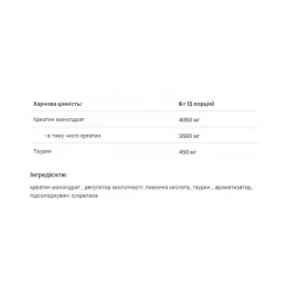 Креатин Allnutrition Creatine Muscle Max - 500g 