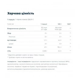 Протеин Myprotein Clear Whey Isolate - 498g
