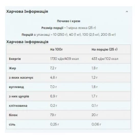 Протеин Myprotein Impact Whey Protein - 1000g