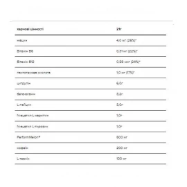 Передтренировочный комплекс Optimum Nutrition Gold Standart Pre-Workout Advanced - 330g