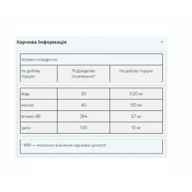 Цинк и магний Myprotein Zinc and Magnesium 800mg - 90 Caps