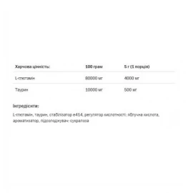 Глютамін Allnutrition Glutamine Recovery Amino - 250g 