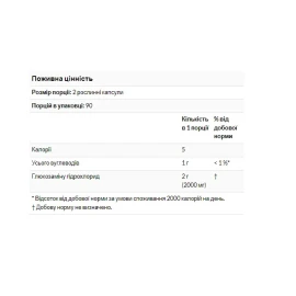 Глюкозамін Now Foods Glucosamine 1000 - 60 caps