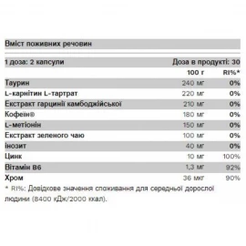 Жиросжигатель Pure Gold Top Form - 60 caps