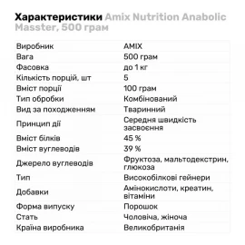 Гейнер Amix Anabolic Masster - 500 г