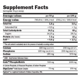 Гейнер Amix CarboJet Gain - 4000 г