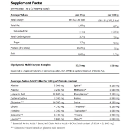 Протеїн Amix Whey Pro Fusion - 1000 г