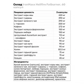 Жироспалювач IronMaxx Hellfire Fatburner - 60 капс (банка)